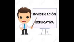 Explicativa
Se trata de uno de los tipos de investigación más frecuentes y en los que la ciencia se centra.